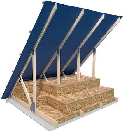 Knauf Loft Roll 44 – Combi Cut - Image 6