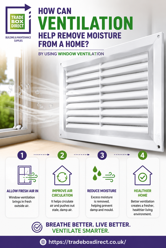 Ventilation