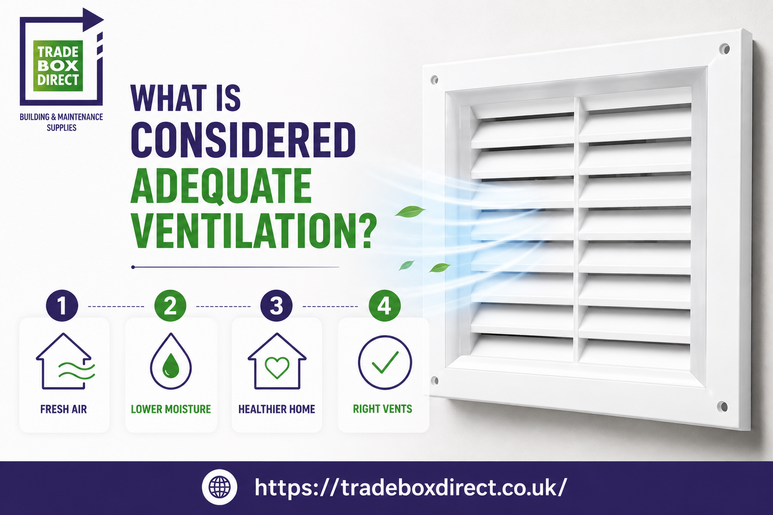Ventilation